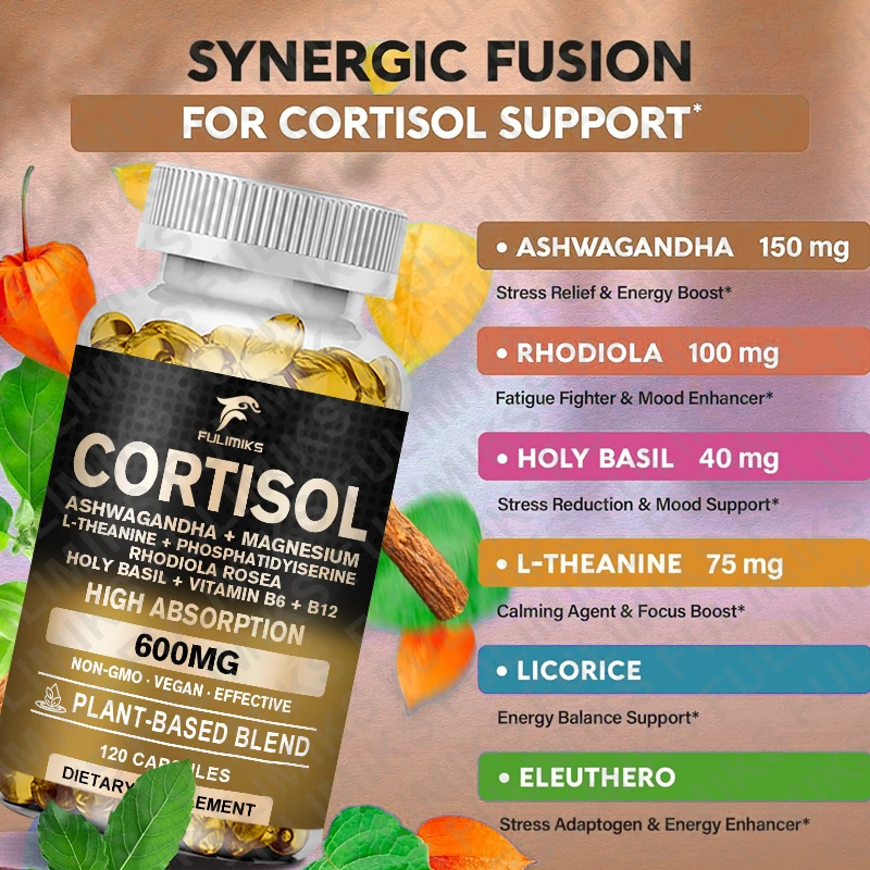 Cortisol Supplement, Hormone B - огляд і ціна Tulsi Holy Basil